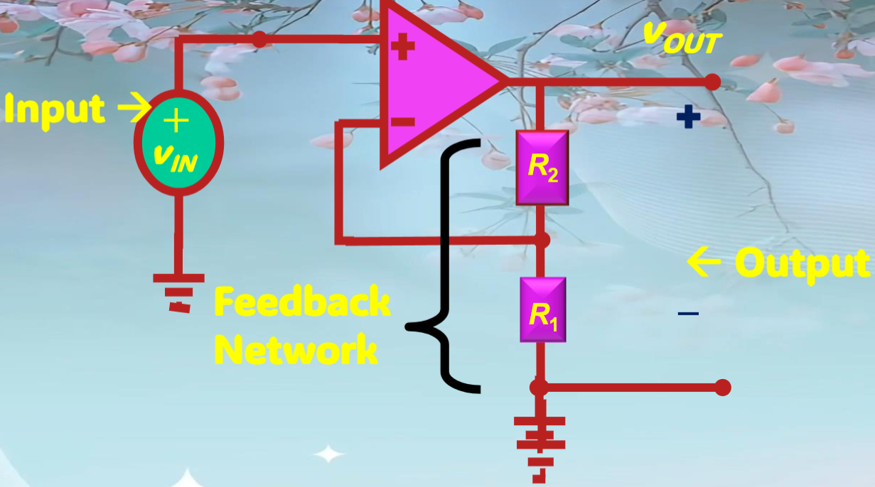 Non-Inverting amplifier circuit